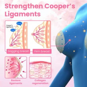Ceoerty™ BosomUp Breast Enhancement Patch
