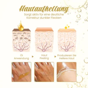 Ceoerty™ ClearSkin PROSpot Gelbes Peeling-Öl