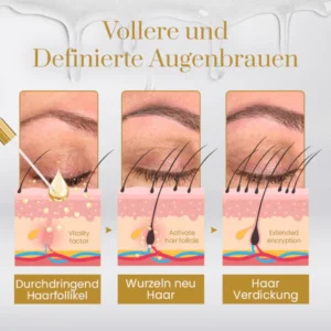 Ceoerty™ Deluxe Brauen- und Wimpernwachstumsserum