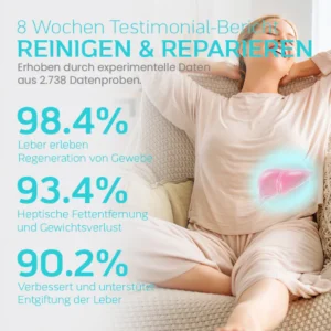 Ceoerty™ DetoxiPure PRO Nasenbelebungsmittel