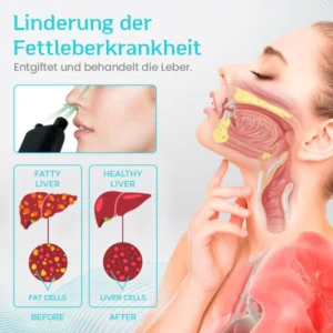 Ceoerty™ DetoxiPure PRO Nasenbelebungsmittel
