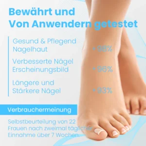 Ceoerty™ FungiGuard Nagellaser-Therapiegerät