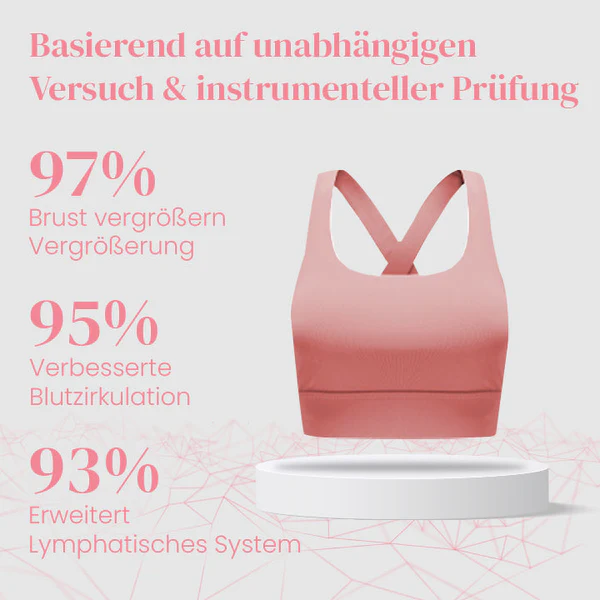 Ceoerty™ LymphDetox Formender & Straffender BH