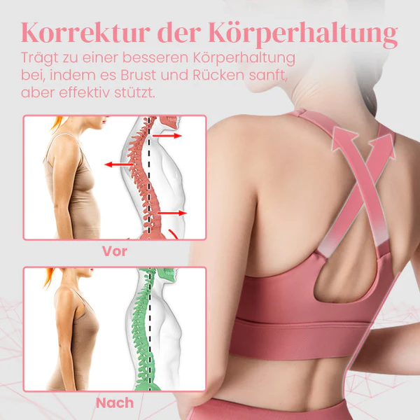 Ceoerty™ LymphDetox Formender & Straffender BH