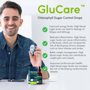 Alternative view of Chlorophyll Sugar Control Drops