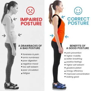 EMS MAXIMA ANGLE SENSING POSTURE CORRECTION DEVICE