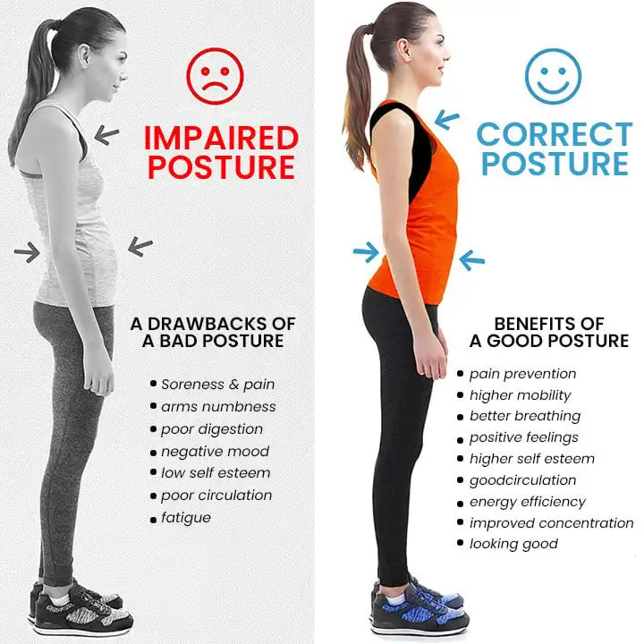 EMS MAXIMA ANGLE SENSING POSTURE CORRECTION DEVICE