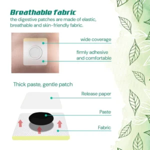 EasePro® Advanced Gastric Relief Pads