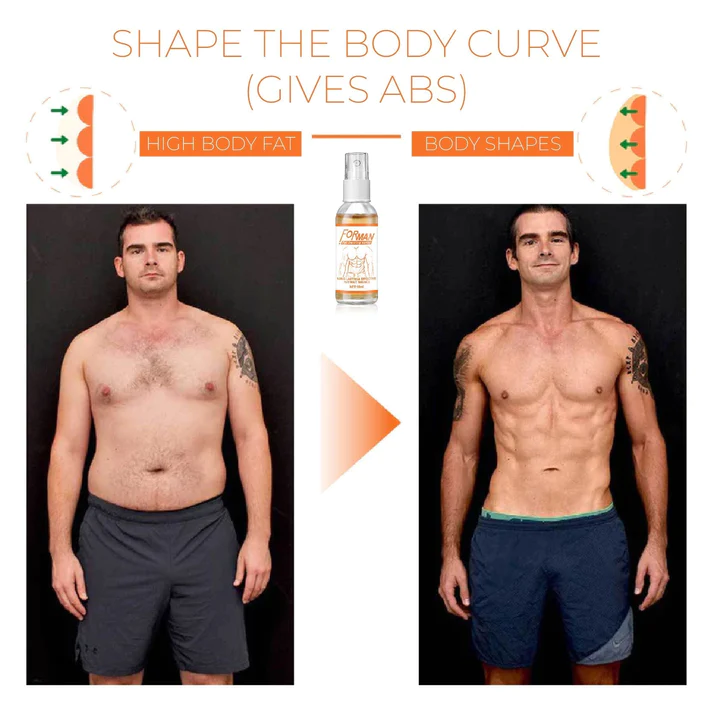 FORMAN Gynecomastia FatBurning Spray - Image 3