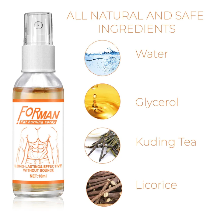 FORMAN Gynecomastia FatBurning Spray - Image 5