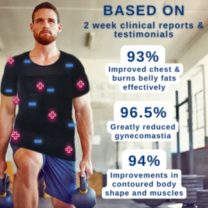 Fitogy™ Ionic Men's Body Shaping Shirt