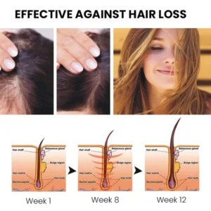 Furzero™ ShougaGRO Japanisches Haarwachstumsspray