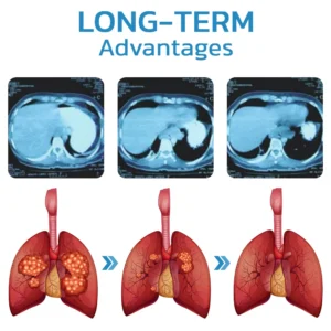 GFOUK™ EasyBreath Lung Cleaning Device
