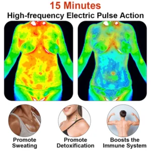 Alternative view of GFOUK™ Electric Pulse Lymphatic Drainage