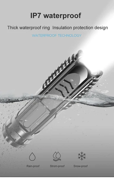 GFOUK™ FlashProwess Rechargeable Flashlight
