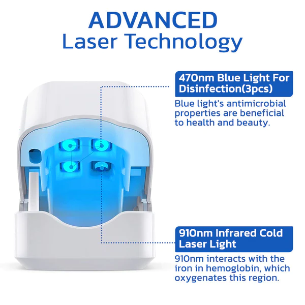 GFOUK™ FungusOFF Nail Laser Treatment Device - Image 4