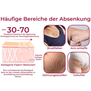 GFOUK™ Granatapfel Jugendlich Zeitlos Body Buff