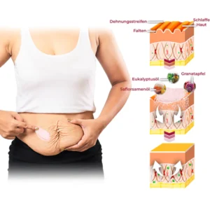 GFOUK™ Granatapfel Jugendlich Zeitlos Body Buff