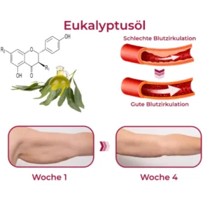 GFOUK™ Granatapfel Jugendlich Zeitlos Body Buff