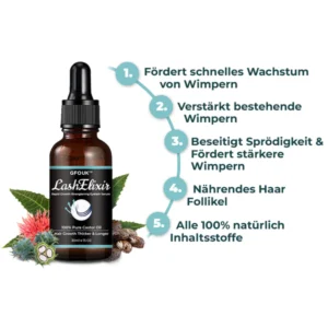 GFOUK™ LungDetox Nebulizer Cleansing Spray