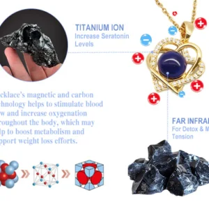 GFOUK™ LymphVitalize Sparkle Necklace