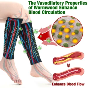 Alternative view of GFOUK™ SwellGuard Self-Heating Lymphatic Sleeves