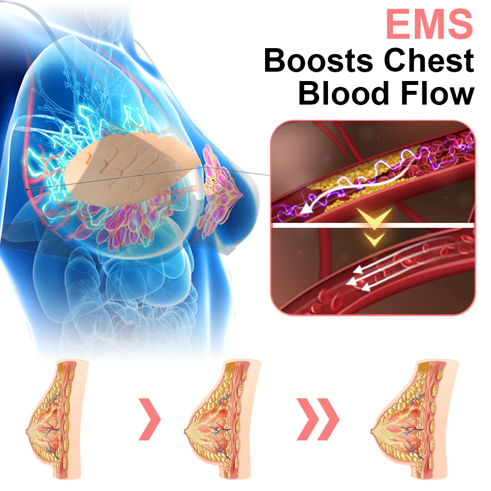 GFOUK™ WingBosom Electric Bust Massager