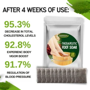 HerbalCleanse™ Therapeutic Foot Soak