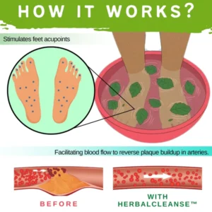 HerbalCleanse™ Therapeutic Foot Soak