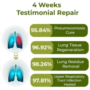 Hnbooka™️ BreathDetox Herbal Lung Cleansing Spray