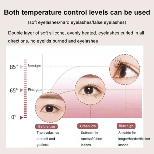 LIMETOW™ - Heated Eyelash Curler - Image 6