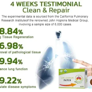 Alternative view of Natravor™Lung Cleansing Patch