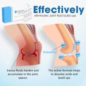 OrthoPro™ Therapeutic Ampoule