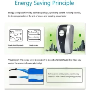 Oveallgo™ Bill-Saver Engery Saving Plug