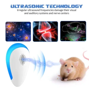 Oveallgo™ BugRepel Pro Dispositivo repelente de insectos ultrasónico