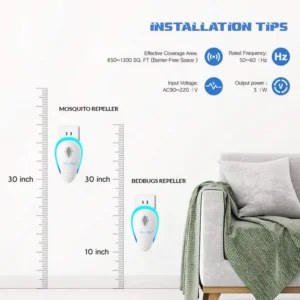 Oveallgo™ BugRepel Pro Dispositivo repelente de insectos ultrasónico