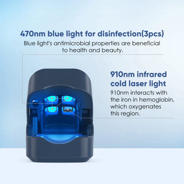 Oveallgo™ ProX Revolutionary High-Efficiency Light Therapy Device For Toenail Diseases