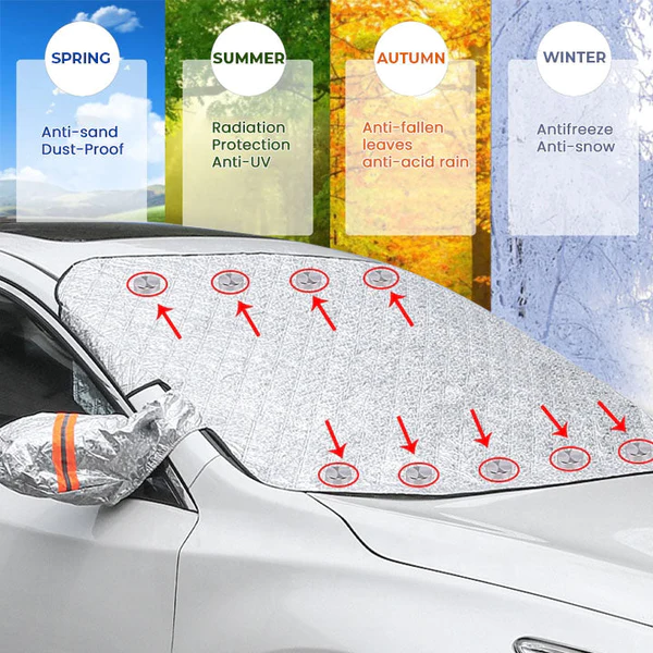 Oveallgo™ SnowShield Magnetic Car Anti Freeze Cover - Image 8