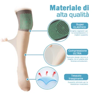 PEARLMOON™ Correzione Ionica Disintossicazione Linfatica Calze Lungo