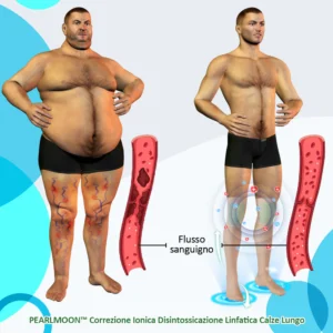 PEARLMOON™ Correzione Ionica Disintossicazione Linfatica Calze Lungo