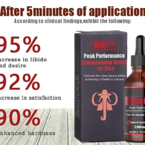 Peak Performance Enhancement Drops for Men