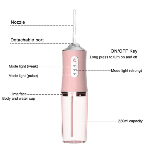 Portable Dental Irrigator - USB Rechargeable for Oral Care - Image 6