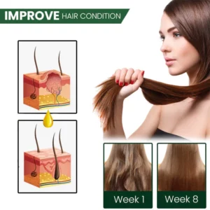 ProX Shouga Essence Hair Growth Oil