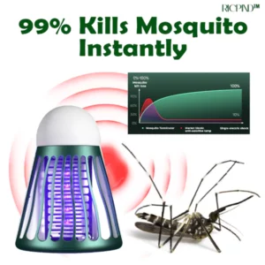 RICPIND InsectDefender Electromagnetism Pest Repeller