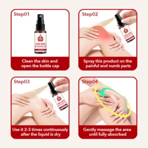 SOUTH MOON™ Herbal Bruise Fixer Spray