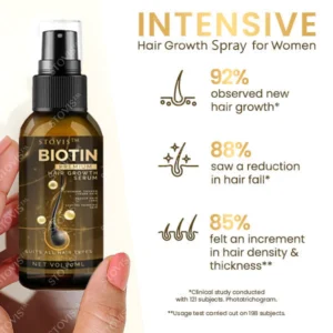 Sekkain™ Biotin-Haarverstärker