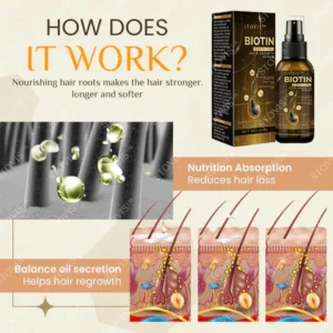 Sekkain™ Biotin-Haarverstärker