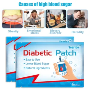 Seurico™ DiabetesPatch Glucose-Lowering Adhesive Patch