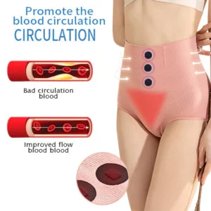 Sfrcord™ Graphene Honeycomb Vulva Reduction & Detoxification Shaping Briefs