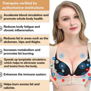 Sfrcord™ Women's Posture-Correcting and Body-Shaping & Detoxifying Bust Support